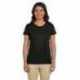 econscious EC3000 Ladies Classic T-Shirt